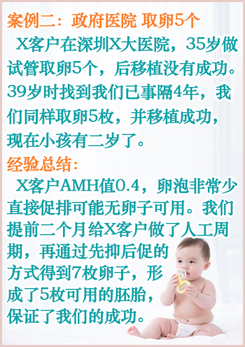 捐卵營養金