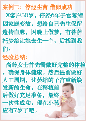 捐卵過程